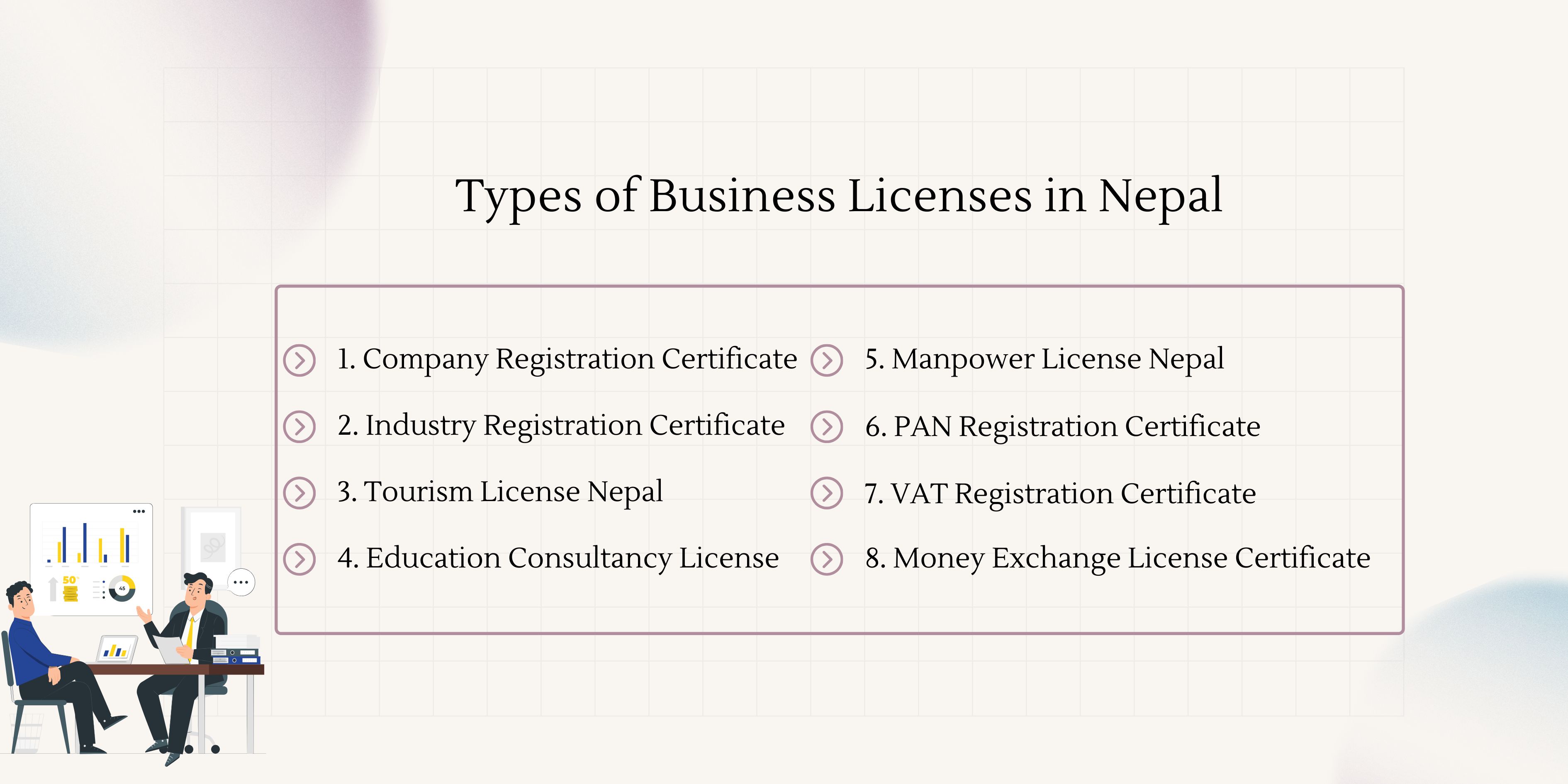 Types of Business Licenses in Nepal